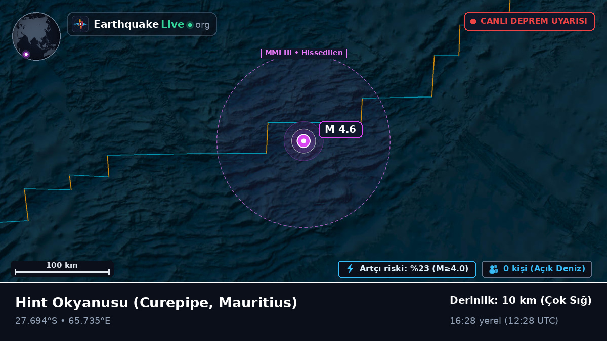 Hint Okyanusu (Mauritius)