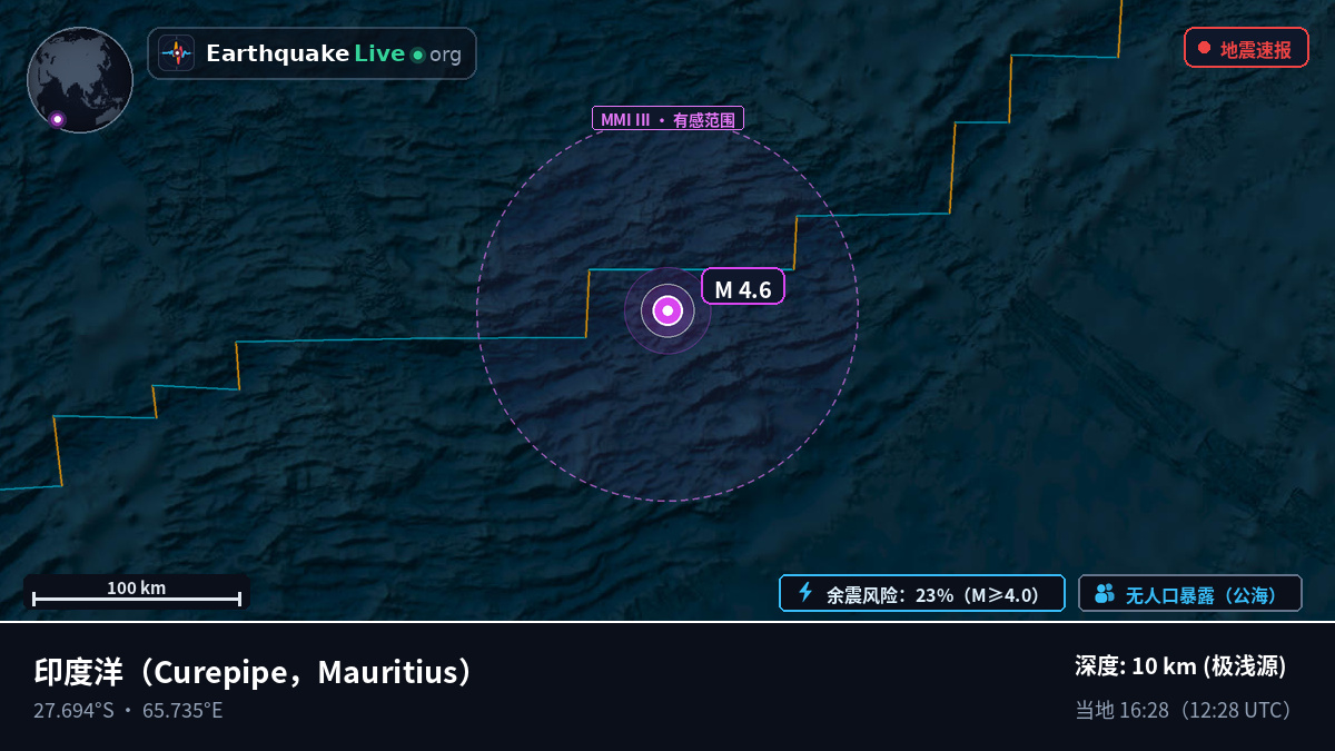 印度洋 (Mauritius)