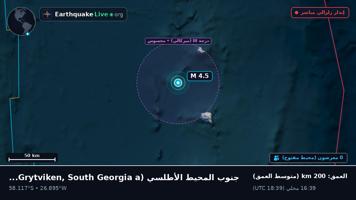 جنوب المحيط الأطلسي (South Georgia and the Islands)