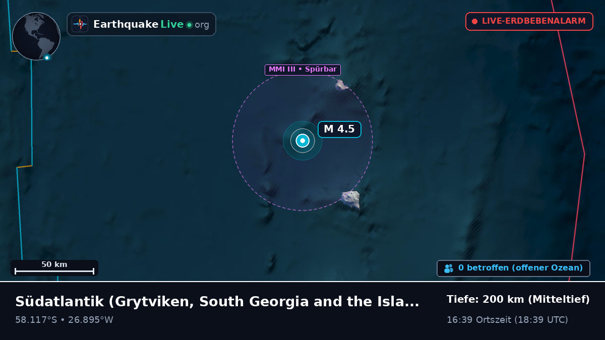 Südatlantik (South Georgia and the Islands)