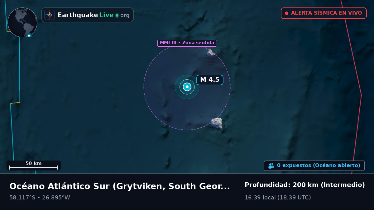 Océano Atlántico Sur (South Georgia and the Islands)