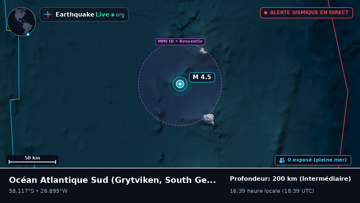 Océan Atlantique Sud (South Georgia and the Islands)