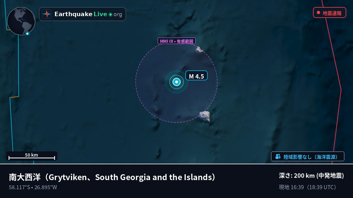 南大西洋 (South Georgia and the Islands)