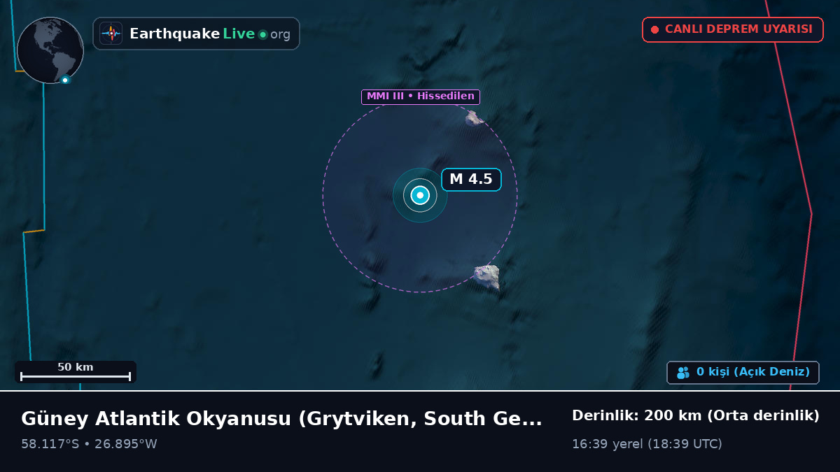 Güney Atlantik Okyanusu (South Georgia and the Islands)