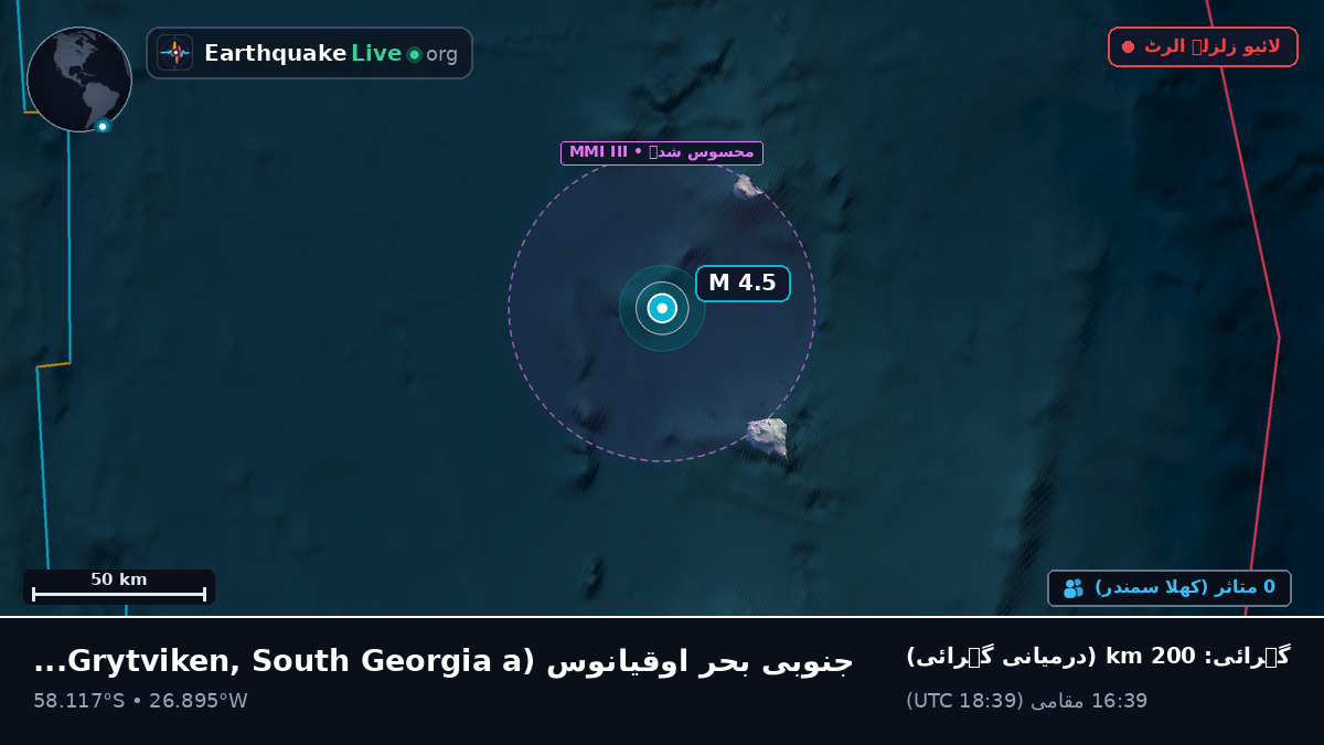 جنوبی بحر اوقیانوس (South Georgia and the Islands)