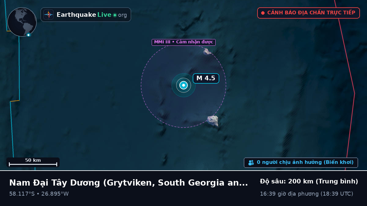 Nam Đại Tây Dương (South Georgia and the Islands)
