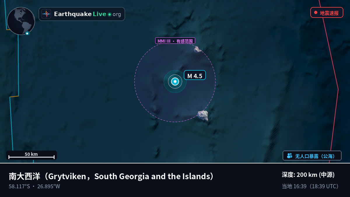南大西洋 (South Georgia and the Islands)