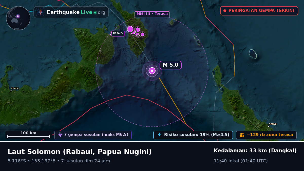 Laut Solomon (Papua Nugini)