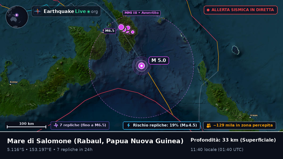 Mare di Salomone (Papua Nuova Guinea)