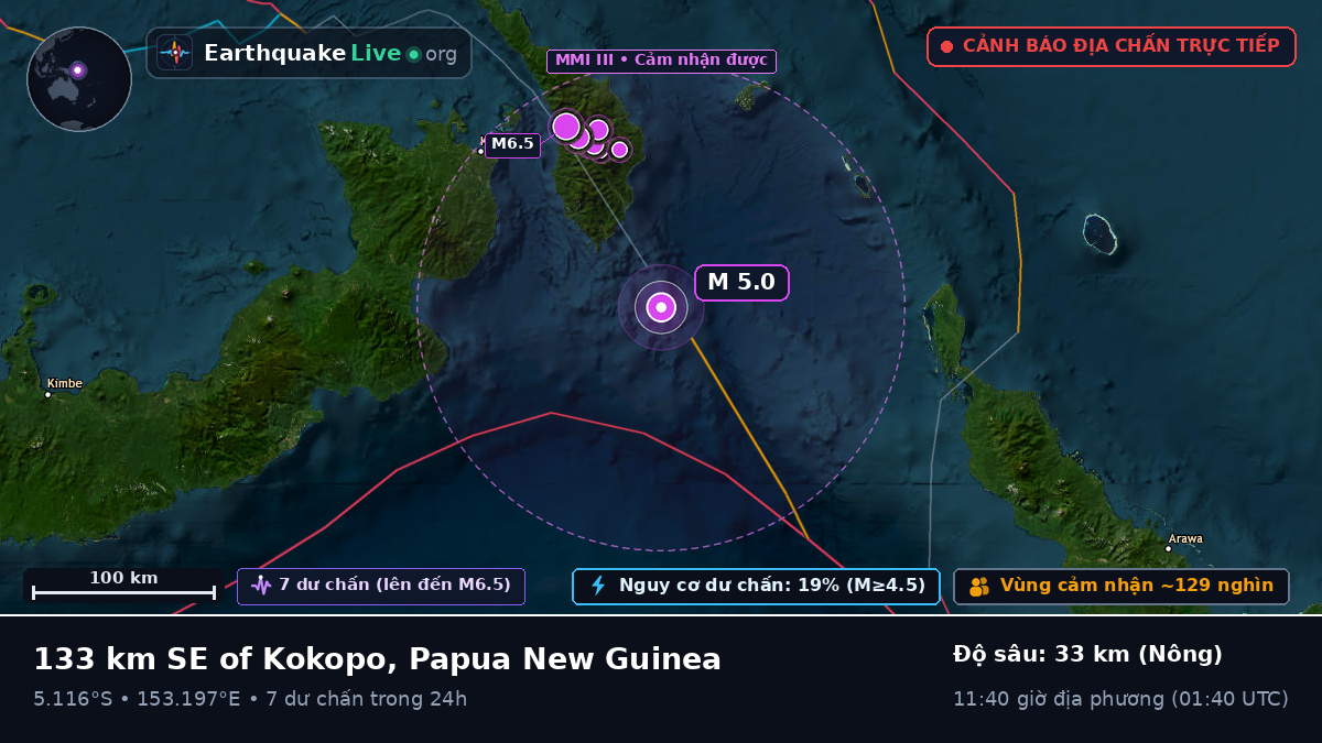 Biển Solomon (Papua New Guinea)