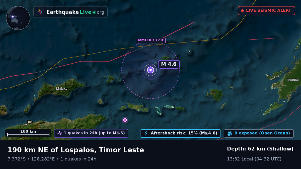 Banda Sea (East Timor)