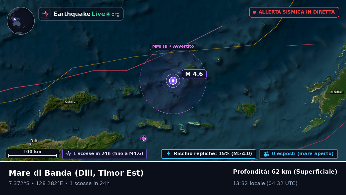 Mare di Banda (Timor Est)