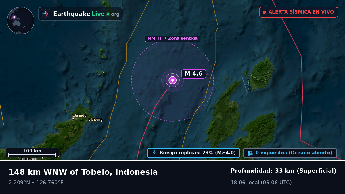 Mar de Molucas (Indonesia)