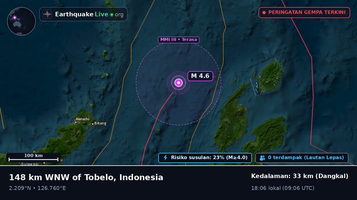 Laut Maluku (Indonesia)