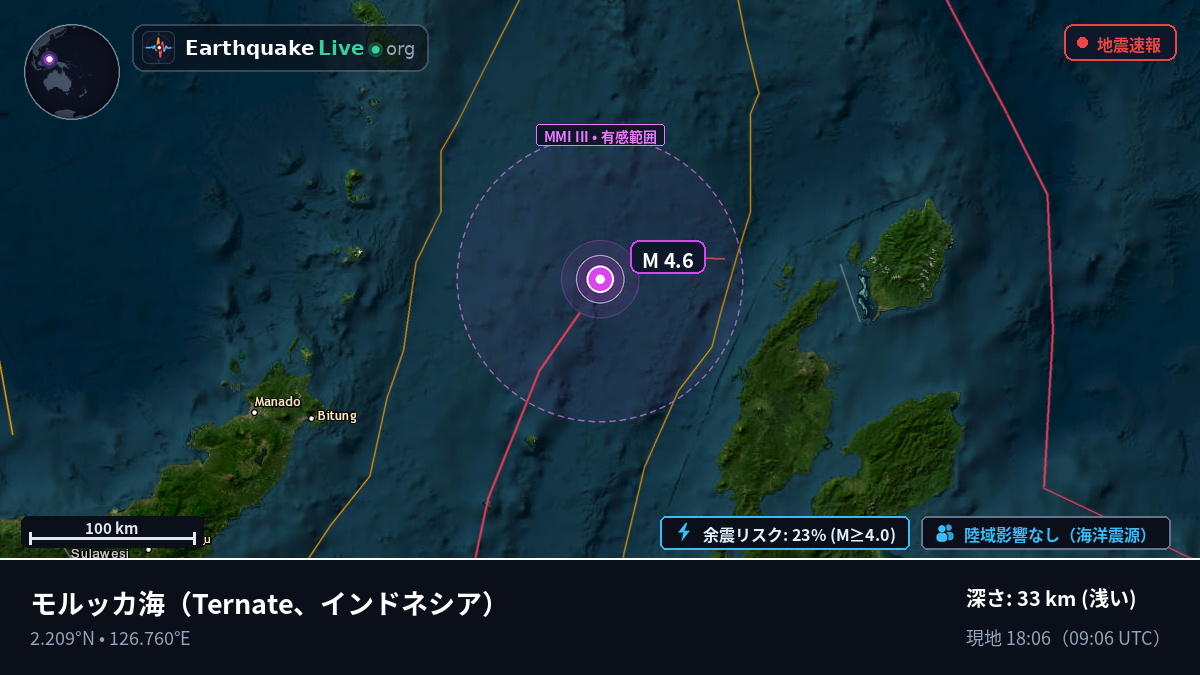 モルッカ海 (インドネシア)