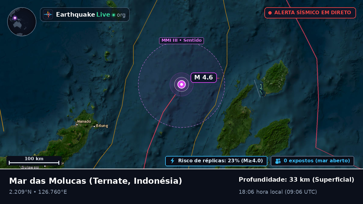Mar das Molucas (Indonésia)