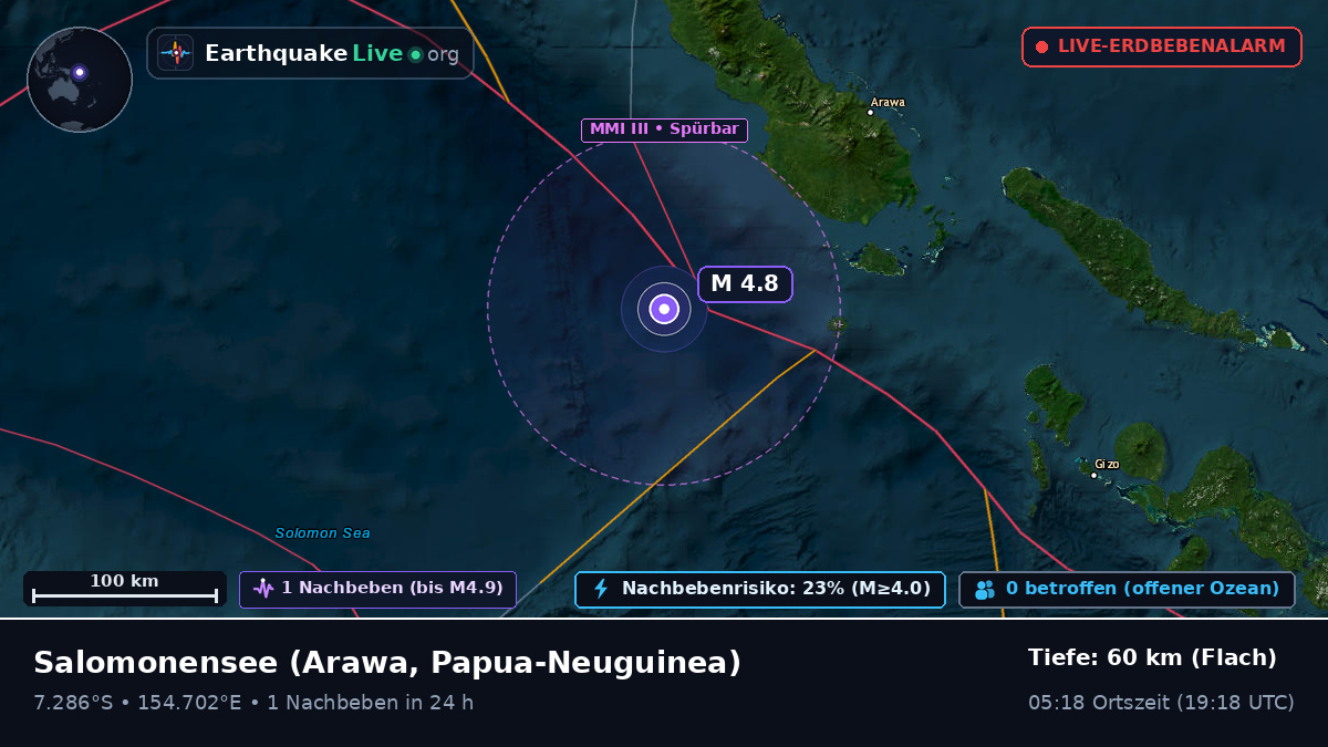 Salomonensee (Papua-Neuguinea)