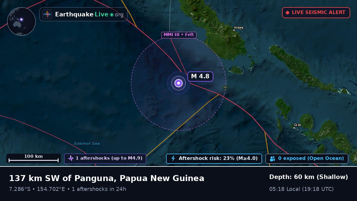 Solomon Sea (Papua New Guinea)