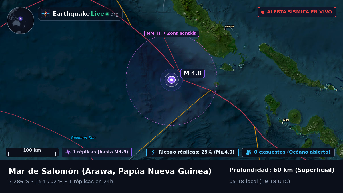 Mar de Salomón (Papúa Nueva Guinea)