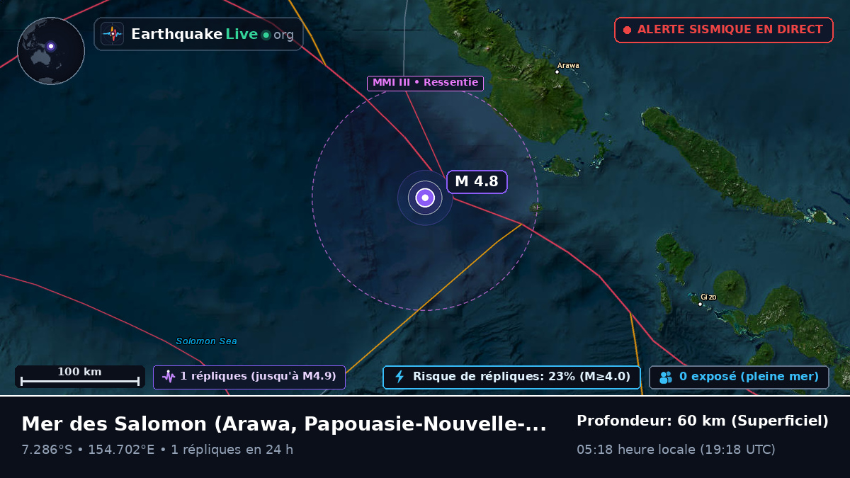 Mer des Salomon (Papouasie-Nouvelle-Guinée)