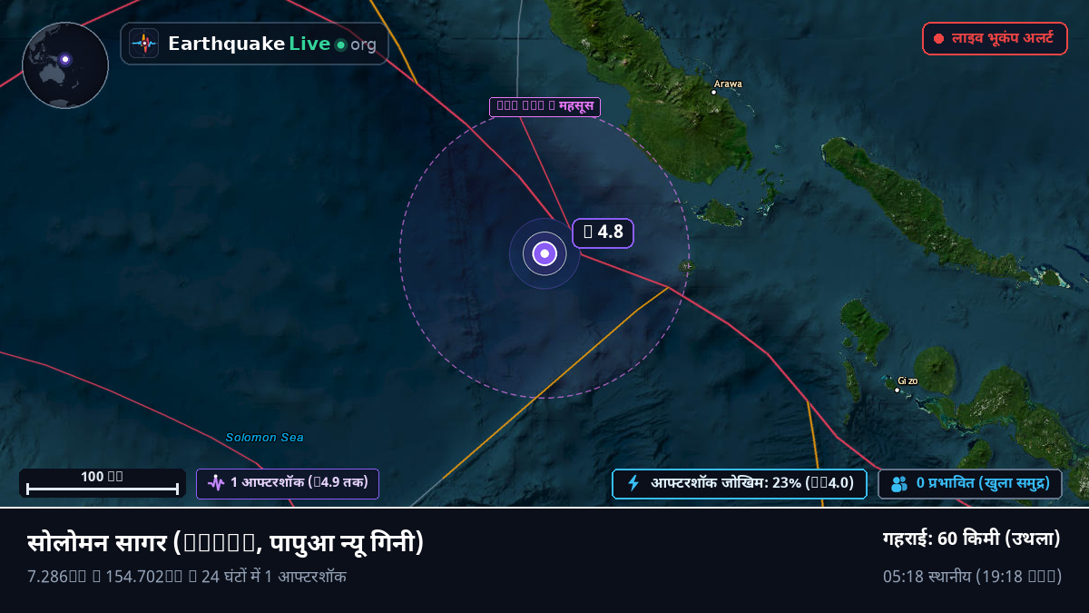 सोलोमन सागर (पापुआ न्यू गिनी)