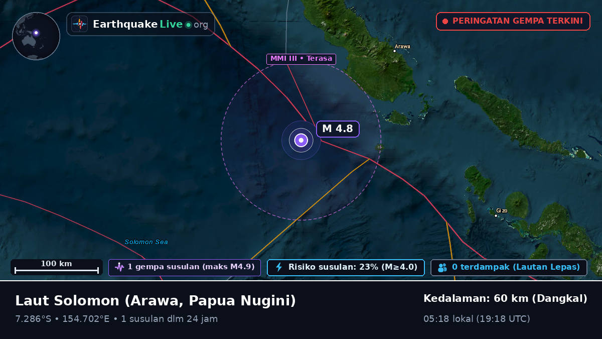 Laut Solomon (Papua Nugini)