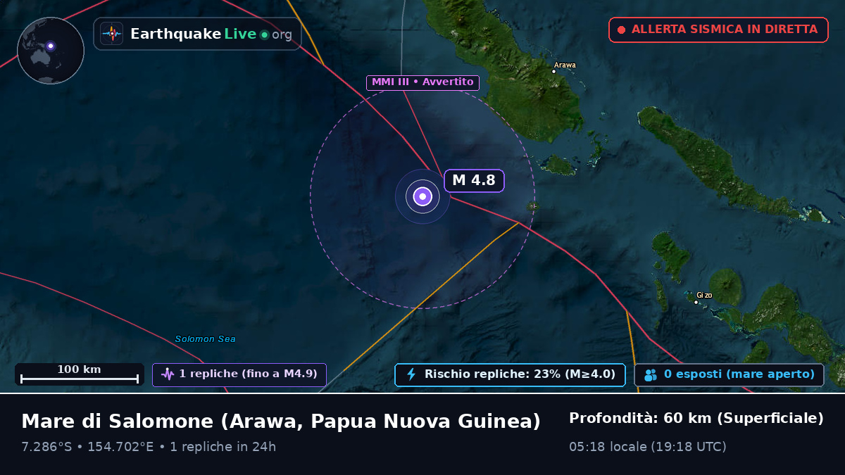 Mare di Salomone (Papua Nuova Guinea)