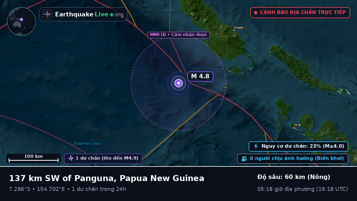 Biển Solomon (Papua New Guinea)