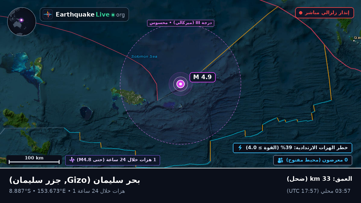 بحر سليمان (جزر سليمان)