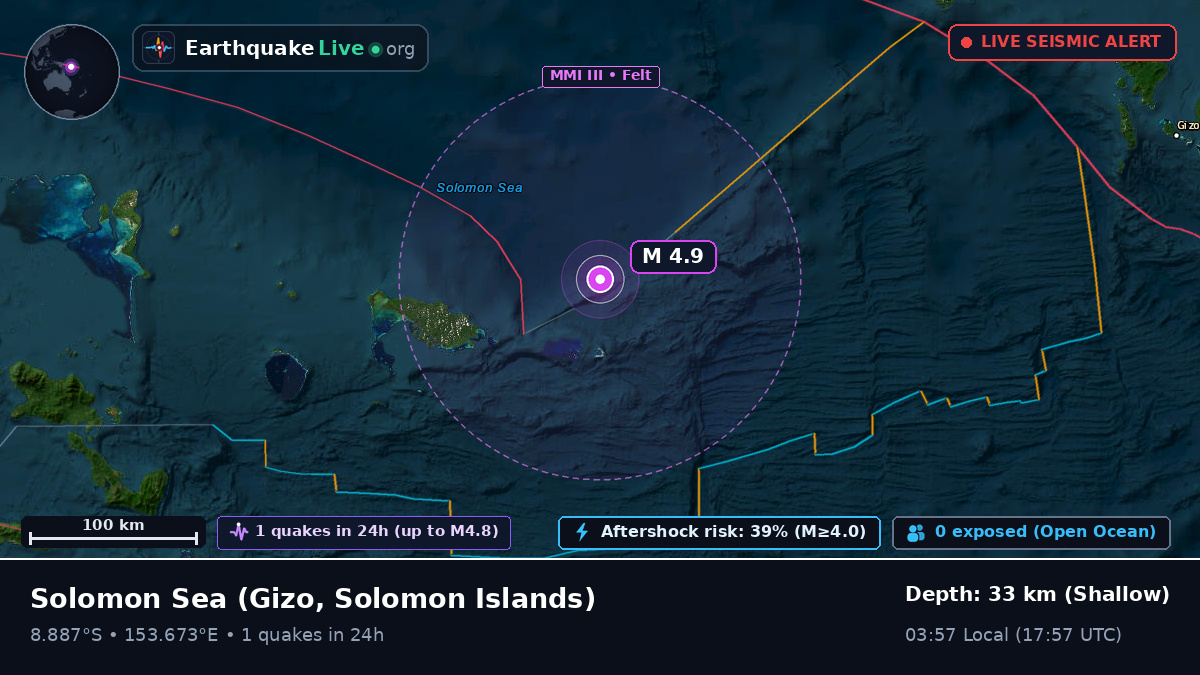 Solomon Sea (Solomon Islands)