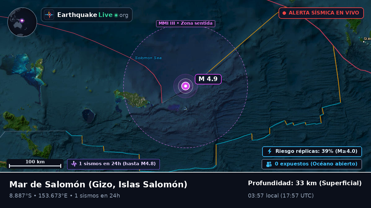 Mar de Salomón (Islas Salomón)