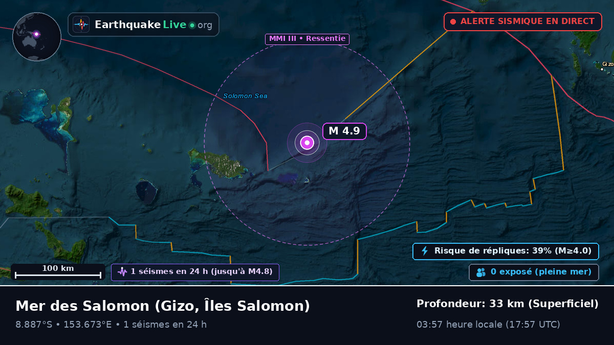 Mer des Salomon (Îles Salomon)
