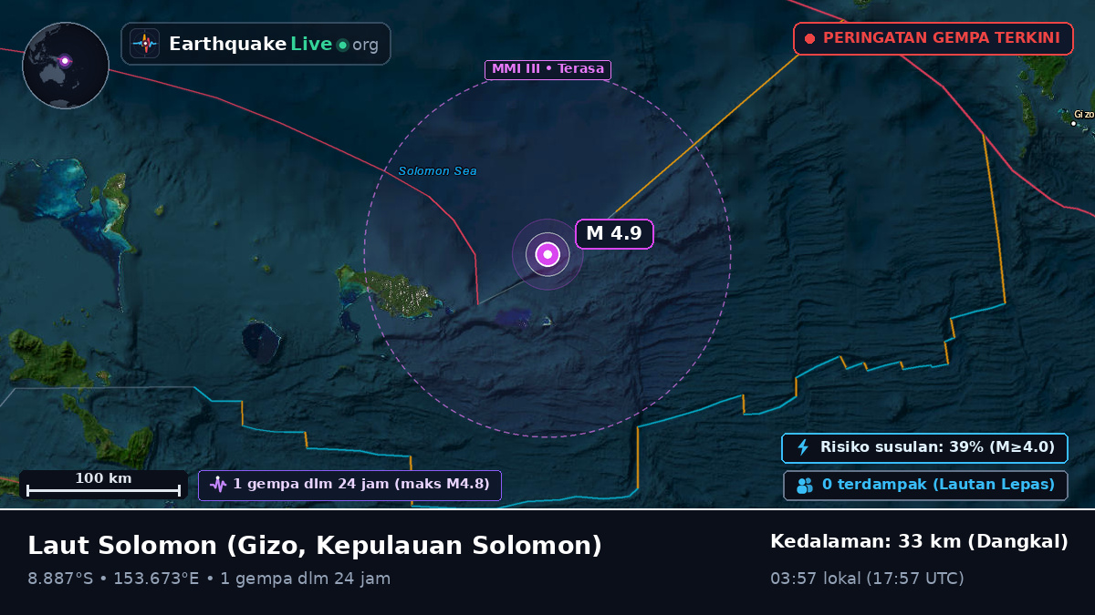 Laut Solomon (Kepulauan Solomon)