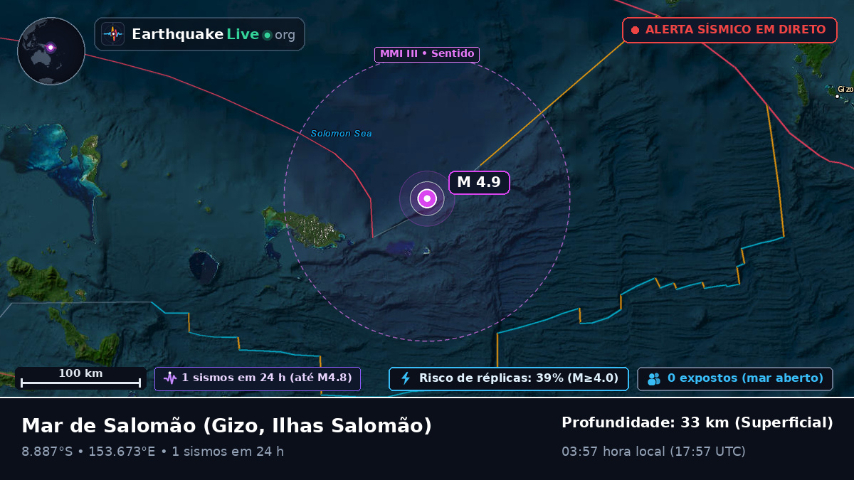 Mar de Salomão (Ilhas Salomão)