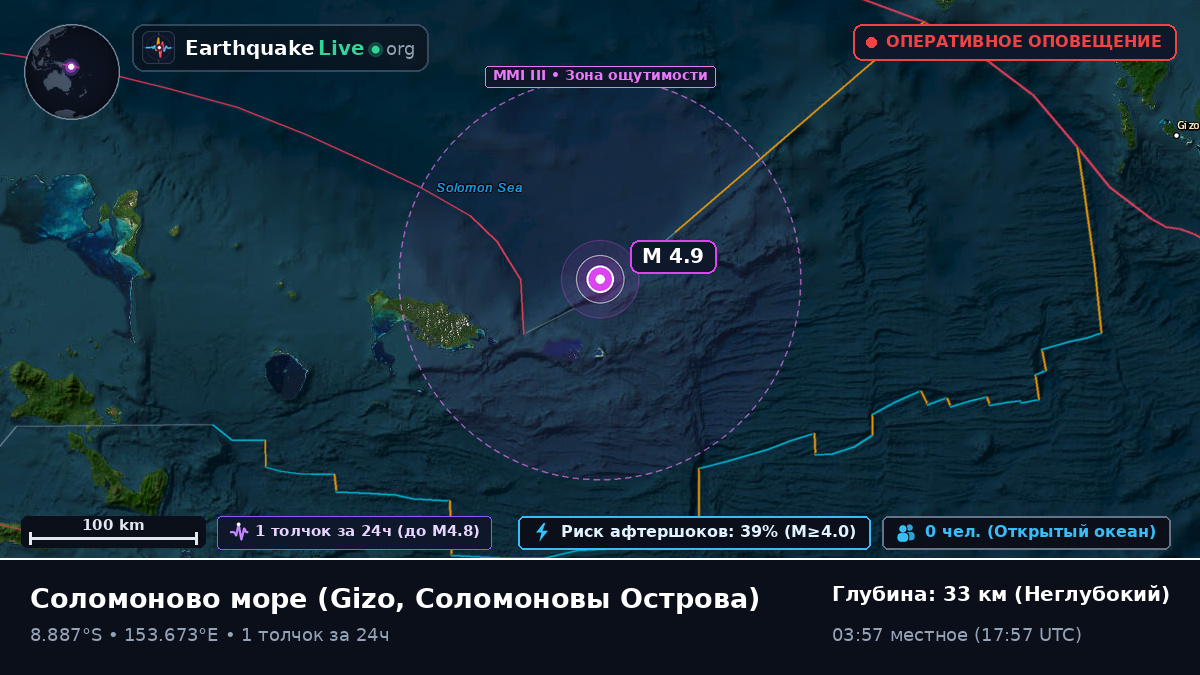 Соломоново море (Соломоновы Острова)