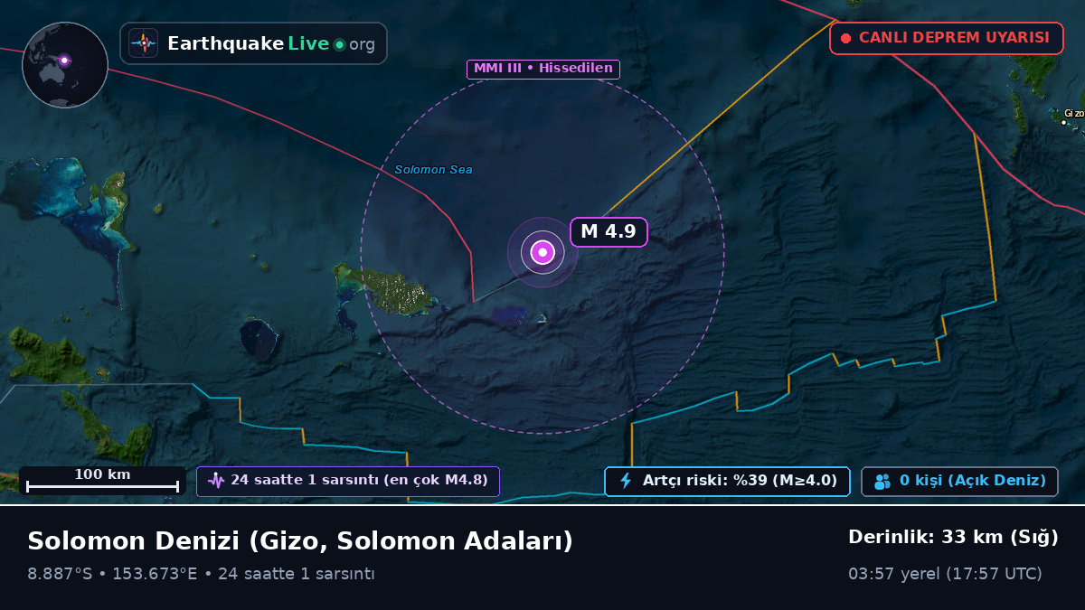 Solomon Denizi (Solomon Adaları)