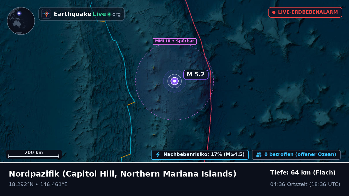 Nordpazifik (Northern Mariana Islands)