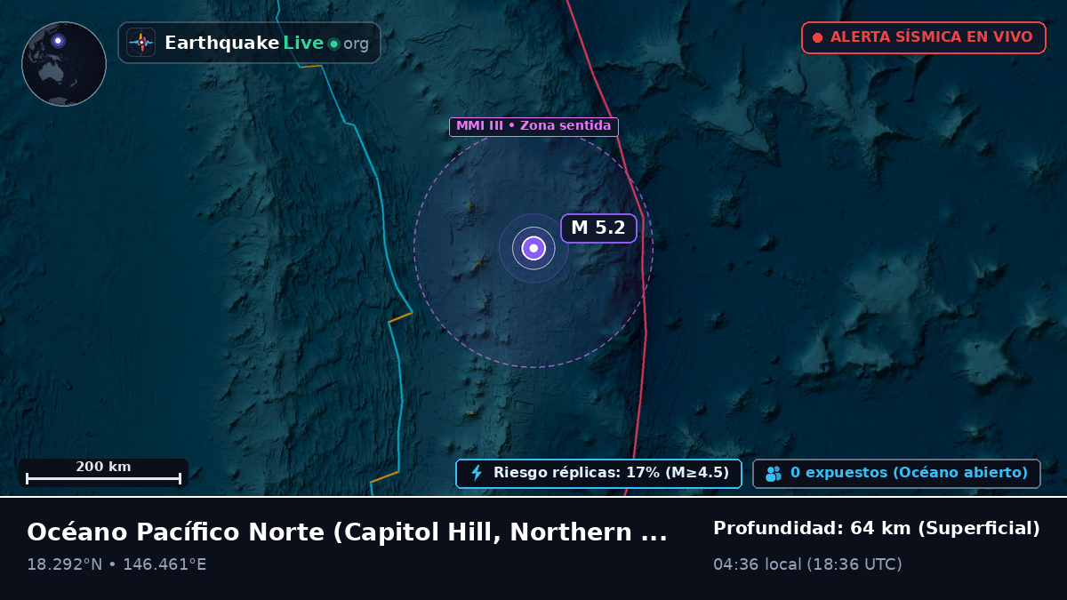Océano Pacífico Norte (Northern Mariana Islands)