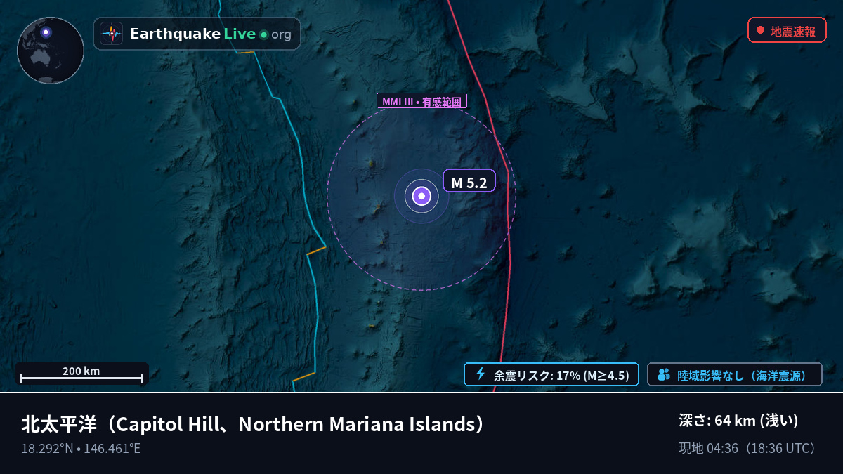 北太平洋 (Northern Mariana Islands)