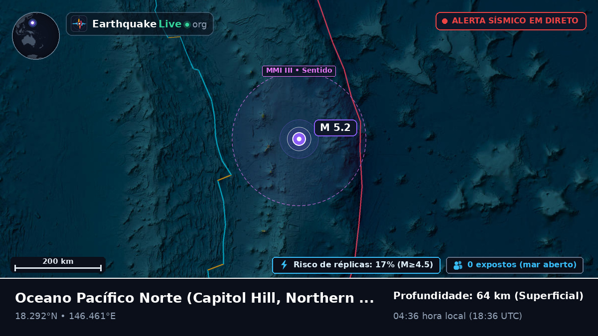 Oceano Pacífico Norte (Northern Mariana Islands)