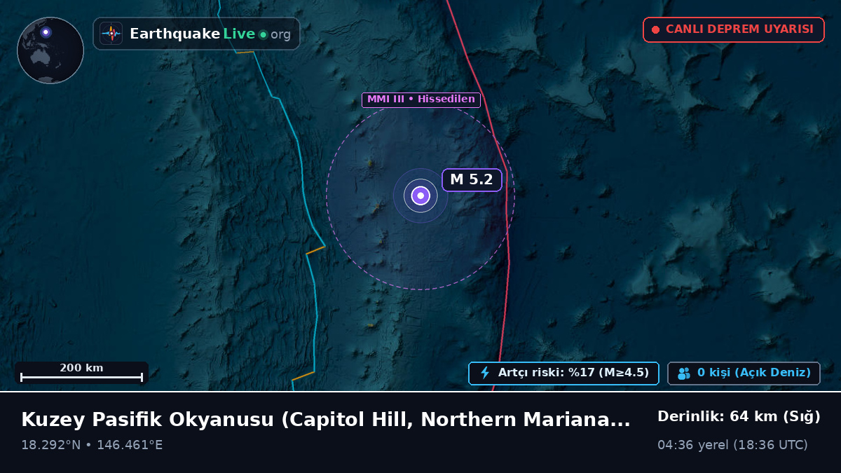 Kuzey Pasifik Okyanusu (Northern Mariana Islands)