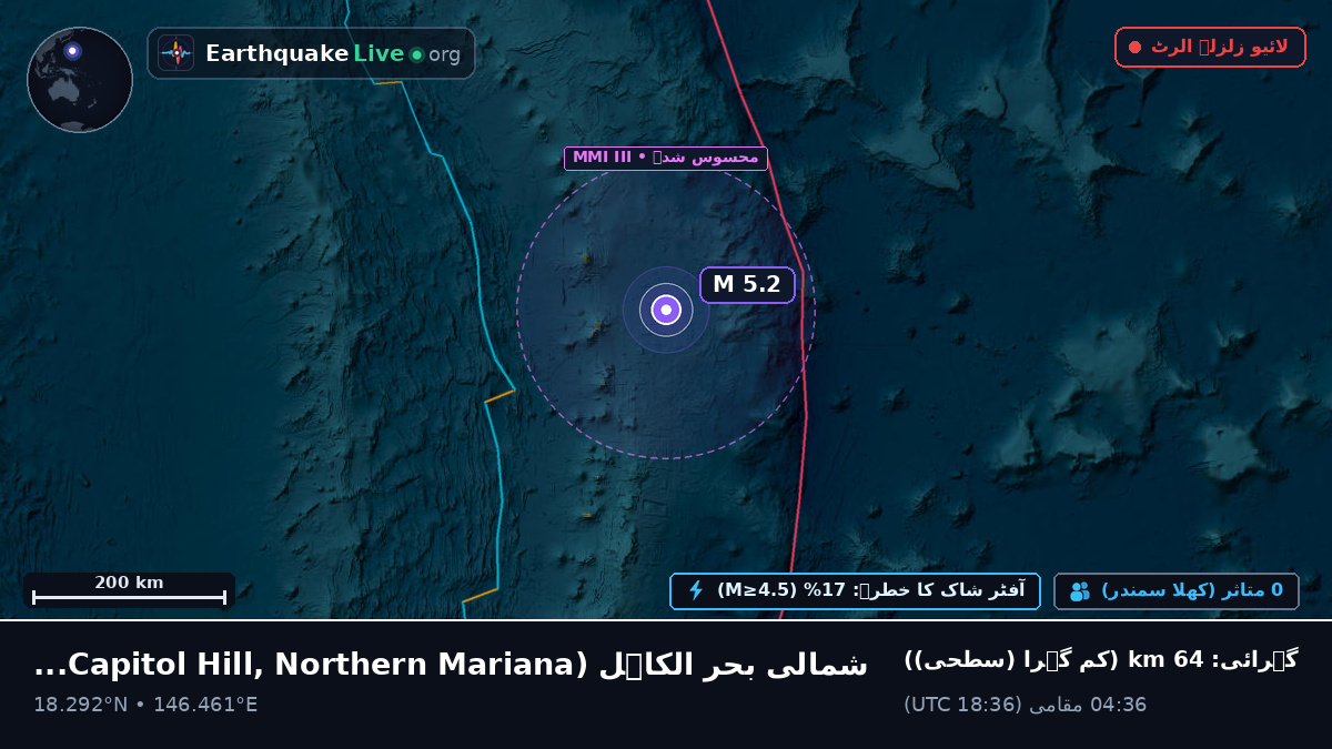 شمالی بحر الکاہل (Northern Mariana Islands)