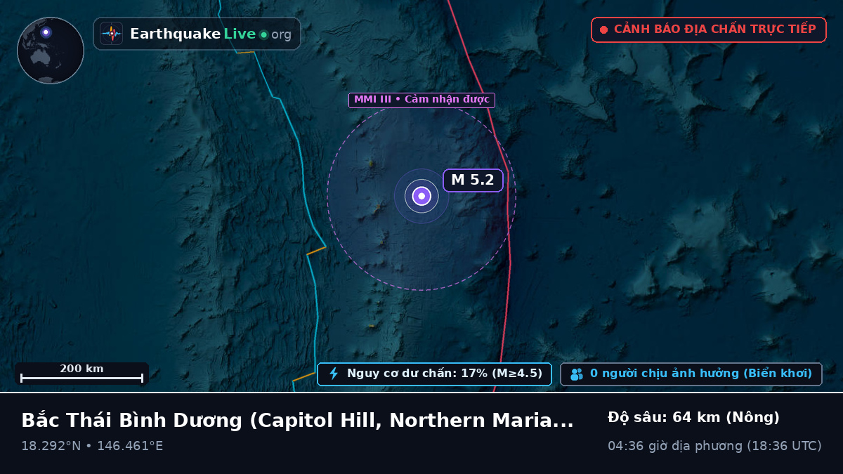Bắc Thái Bình Dương (Northern Mariana Islands)