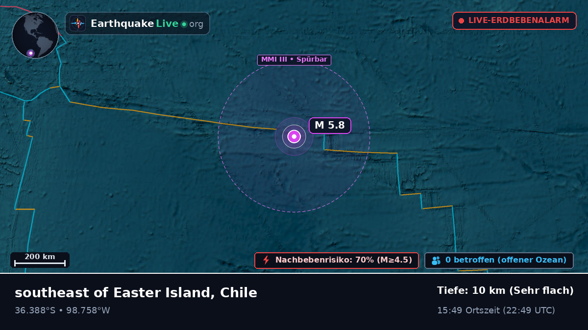 Südpazifik (Chile)