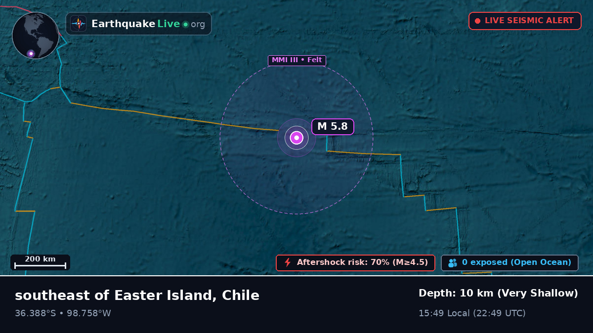 South Pacific Ocean (Chile)