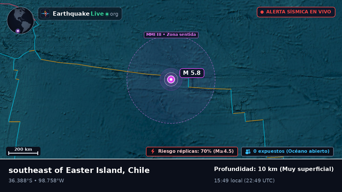 Océano Pacífico Sur (Chile)