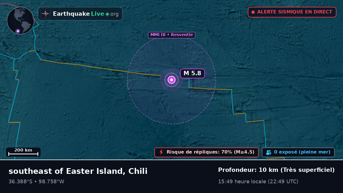 Océan Pacifique Sud (Chili)