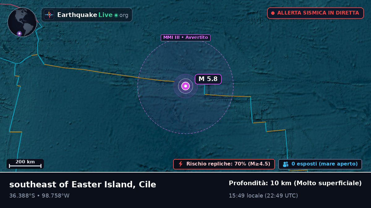 Oceano Pacifico meridionale (Cile)