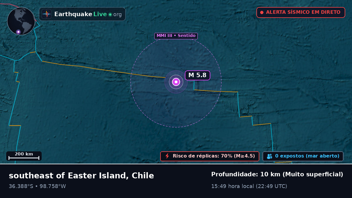 Oceano Pacífico Sul (Chile)