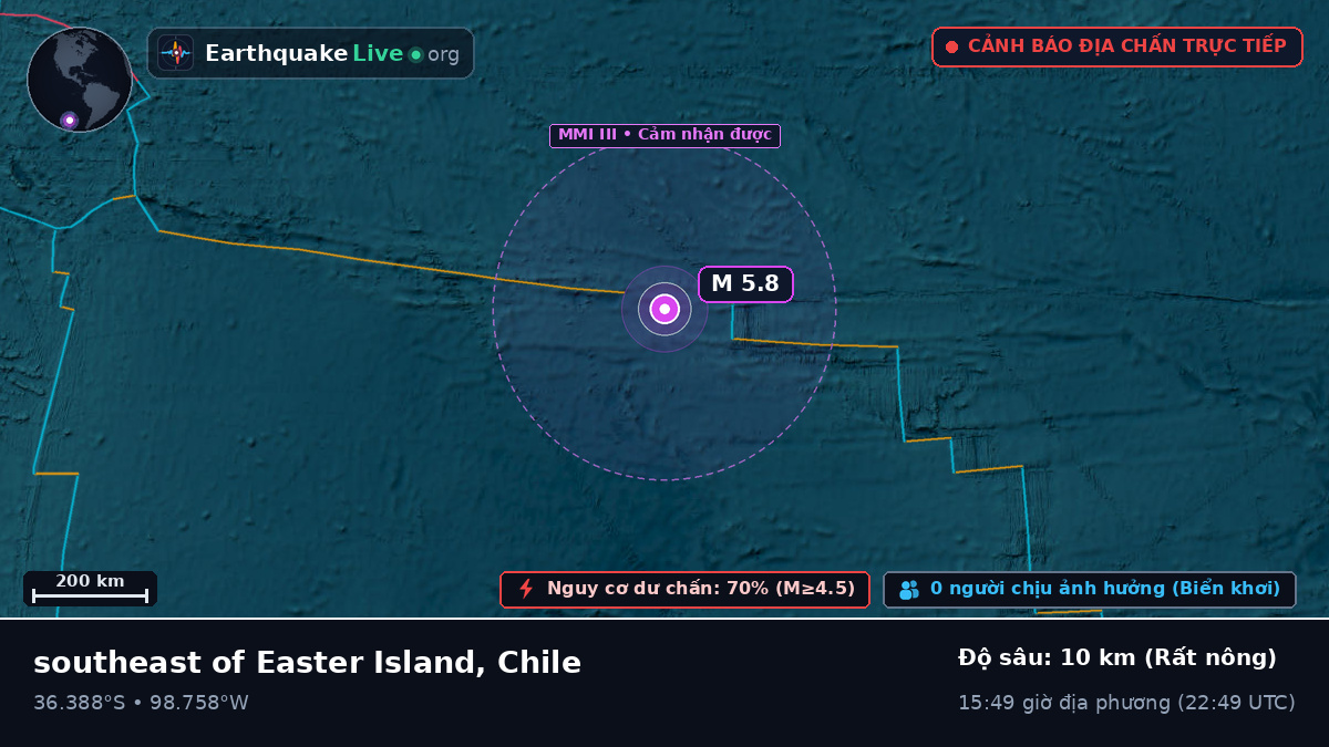 Nam Thái Bình Dương (Chile)